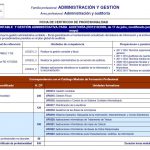 ficha profesionalidad