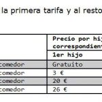 tarifas