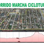 ruta ciclista recorrido 1